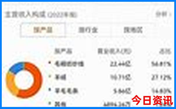 长白山亲子游攻略